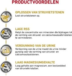 Royal Canin Hond Urinary SO 13 Kg - -Huisdier Benodigdheden 1145x1200 1