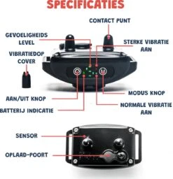 Anti Blafband - Blafband Voor Honden - Oplaadbaar - Anti Blaf Apparaat - Blafband - Diervriendelijk -Huisdier Benodigdheden 1160x1200 4