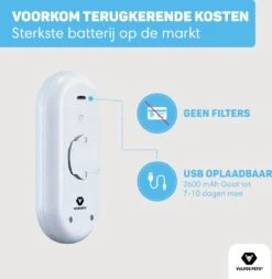 Vulpes Pets® Kattenbak Geurverdrijver PRO - Ozon En Negatieve Ionen Functie - Infraroodsensor - Oplaadbaar - Geurverwijderaar - Air Eliminator - Wit -Huisdier Benodigdheden 1170x1200 1