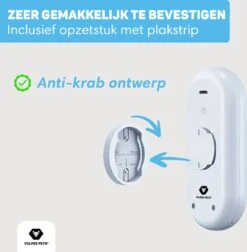 Vulpes Pets® Kattenbak Geurverdrijver PRO - Ozon En Negatieve Ionen Functie - Infraroodsensor - Oplaadbaar - Geurverwijderaar - Air Eliminator - Wit -Huisdier Benodigdheden 1174x1200