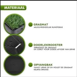 Toivo HondenToilet Kunstgras - Zwart - Geurafstotend - 62 X 49 X 6.6 CM - Honden Wc Outdoor - Zindelijkheidstraining Hond - Puppy Pads - Dierentoilet -Huisdier Benodigdheden 1194x1200 2