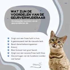 Omara Geurverdrijver – Kattenbak Geurverdrijver – 2023 Model- Oplaadbaar – 100% Krasvrij- Geurverwijderaar- Slimme Sensor -Huisdier Benodigdheden 1195x1200 3