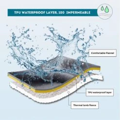 Hondendeken, Fleece, Waterdicht, Wasbaar, Hondenmat, Huisdier, Warme Zachte Deken Voor Hondendeken, Kattendeken, Deken Voor Katten En Honden, Waterdichte Deken Voor Bank, Bed, 150 X 127 Cm -Huisdier Benodigdheden 1199x1200 15