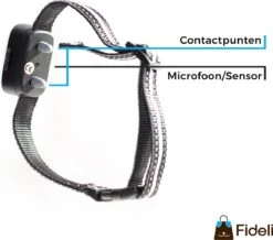 Fideli Anti Blafband - Zonder Schok - Grote En Kleine Honden - Oplaadbaar - LED Verlichte Band -Huisdier Benodigdheden 1200x1059