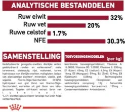 Royal Canin Medium Junior 15 KG 29 Royal Canin Medium Junior 15 KG -Huisdier Benodigdheden 1200x1075 1