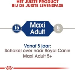 Royal Canin Maxi Adult 15 KG -Huisdier Benodigdheden 1200x1117 4
