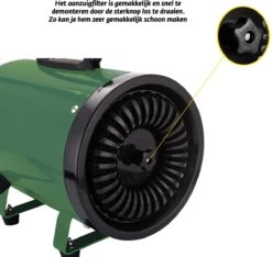 Gridbyt Professionele Hondenföhn – Waterblazer Voor Honden – Voor Een Mooie Vacht – Groen -Huisdier Benodigdheden 1200x1137 2