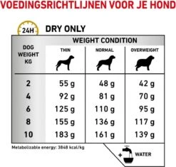 Royal Canin Urinary S/O Small Dog - Hondenvoer - 4 Kg -Huisdier Benodigdheden 1200x1140 3