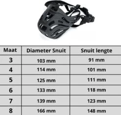 XtraSafe Muilkorf Voor Kleine Honden - Zwart - Maat 4 - Comfortabel -Huisdier Benodigdheden 1200x1144 1