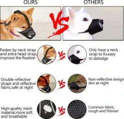 Merkloos Hoog Kwaliteit Muilkorf Met Bedrukt Patroon - Muilkorf Hond - Hondensnuit - Anti Blaf En Bijt - Voor Kleine En Grote Honden Maat M Zwart Reflecterend 13 Merkloos Hoog Kwaliteit Muilkorf Met Bedrukt Patroon - Muilkorf Hond - Hondensnuit - Anti Blaf En Bijt - Voor Kleine En Grote Honden Maat M Zwart Reflecterend -Huisdier Benodigdheden 1200x1147 6