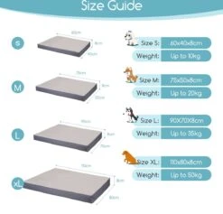 Nobleza Orthopedische Hondenkussen Wasbaar - Hondenbed - Maat XL: 110 X 80 X 8 Cm - Grijs 12 Nobleza Orthopedische Hondenkussen Wasbaar - Hondenbed - Maat XL: 110 X 80 X 8 Cm - Grijs -Huisdier Benodigdheden 1200x1150 5