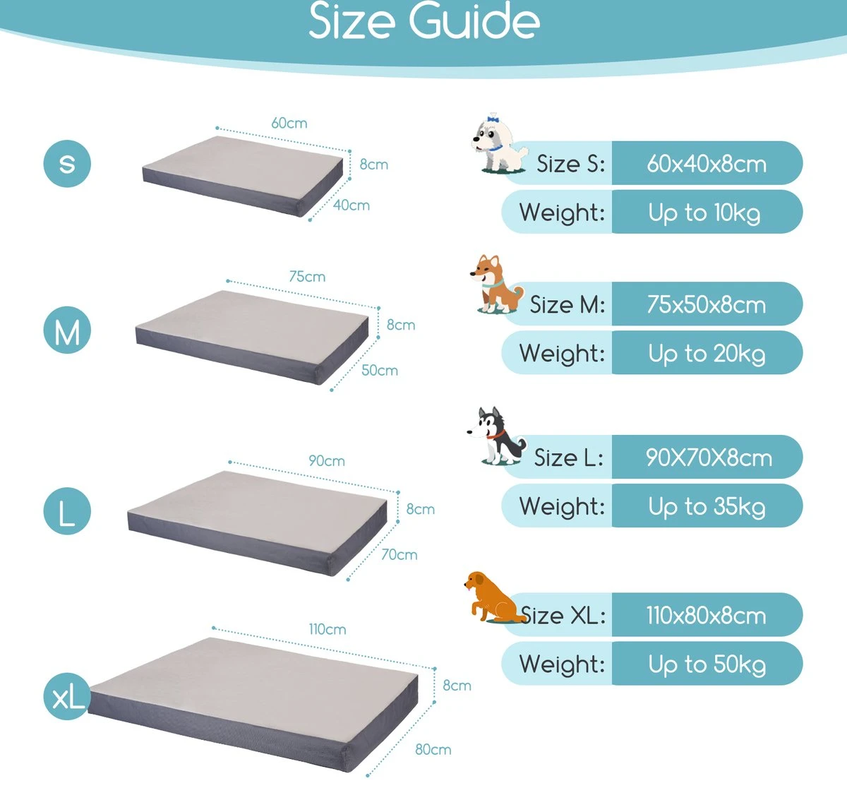Nobleza Orthopedische Hondenkussen Wasbaar - Hondenbed - Maat S: 60 X 40 X 8 Cm - Grijs 5 Nobleza Orthopedische Hondenkussen Wasbaar - Hondenbed - Maat S: 60 X 40 X 8 Cm - Grijs - Afbeelding 3