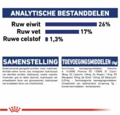 Royal Canin Maxi Adult 15 KG -Huisdier Benodigdheden 1200x1155 9