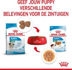 Royal Canin Shn Mini Puppy Pouch - Hondennatvoer - 12 X 85 G -Huisdier Benodigdheden 1200x1159 15