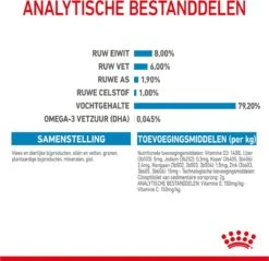 Royal Canin Shn Mini Puppy Pouch - Hondennatvoer - 12 X 85 G -Huisdier Benodigdheden 1200x1159 16