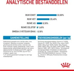 Royal Canin Medium Junior 15 KG 36 Royal Canin Medium Junior 15 KG -Huisdier Benodigdheden 1200x1159 9