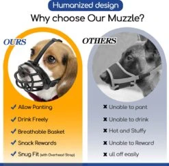 Nobleza Muilkorf Hond - Snuitomtrek 33 - Maat L - Zwart -Huisdier Benodigdheden 1200x1176 4