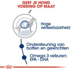 Royal Canin Maxi Adult 15 KG -Huisdier Benodigdheden 1200x1185 3