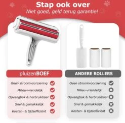PluizenBOEF® Huisdierhaar Verwijderaar - Haarverwijderaar Voor Huisdieren - Hondenhaar - Kattenhaar - Pluizenborstel -Huisdier Benodigdheden 1200x1186