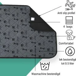 Jooba Puppy Training Pads - Wasbare Puppy Pads 2 Stuks - Hondentoilet - 70x50cm - Puppy -Huisdier Benodigdheden 1200x1198 7
