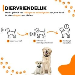 DOSCA® Anti Blafband - Anti Blaf Apparaat - Blafband Voor Honden - Zonder Schok En Diervriendelijk -Huisdier Benodigdheden 1200x1200 269