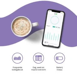 Pettadore Air Insight - Kattenbak Geurverdrijver & Teller - Actieve Zuurstof En Ionen - Oplaadbaar - Met App 19 Pettadore Air Insight - Kattenbak Geurverdrijver & Teller - Actieve Zuurstof En Ionen - Oplaadbaar - Met App -Huisdier Benodigdheden 1200x1200 324