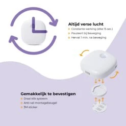 Pettadore Air Insight - Kattenbak Geurverdrijver & Teller - Actieve Zuurstof En Ionen - Oplaadbaar - Met App 22 Pettadore Air Insight - Kattenbak Geurverdrijver & Teller - Actieve Zuurstof En Ionen - Oplaadbaar - Met App -Huisdier Benodigdheden 1200x1200 327