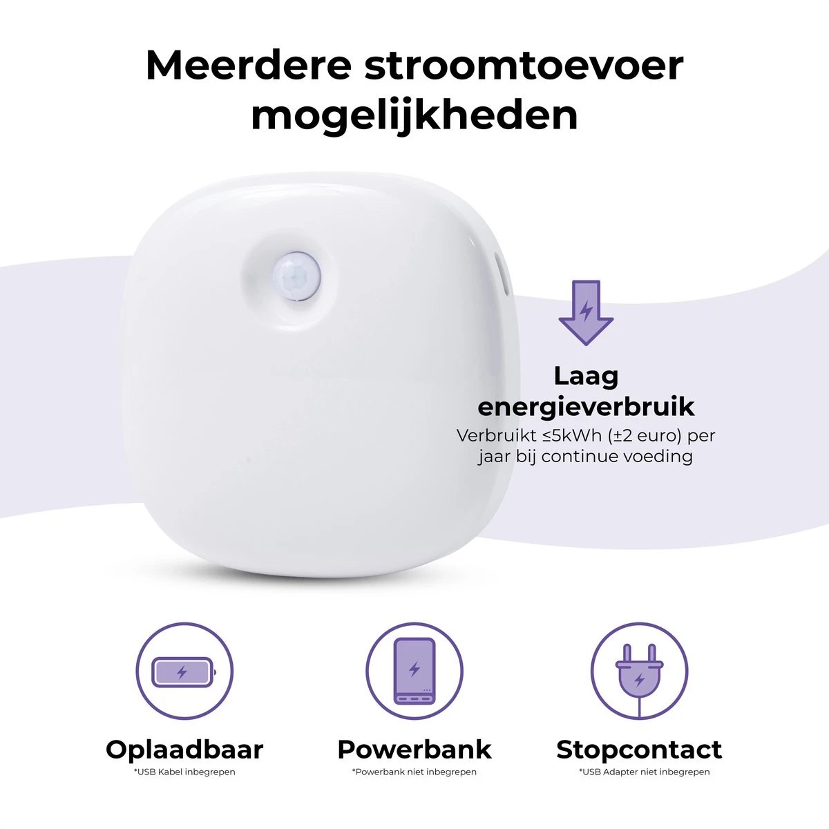 Pettadore Air Insight - Kattenbak Geurverdrijver & Teller - Actieve Zuurstof En Ionen - Oplaadbaar - Met App 10 Pettadore Air Insight - Kattenbak Geurverdrijver & Teller - Actieve Zuurstof En Ionen - Oplaadbaar - Met App - Afbeelding 8