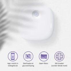 Pettadore Air Insight - Kattenbak Geurverdrijver & Teller - Actieve Zuurstof En Ionen - Oplaadbaar - Met App 25 Pettadore Air Insight - Kattenbak Geurverdrijver & Teller - Actieve Zuurstof En Ionen - Oplaadbaar - Met App -Huisdier Benodigdheden 1200x1200 330