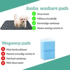 Jooba Puppy Training Pads - Wasbare Puppy Pads 2 Stuks - Hondentoilet - 70x50cm - Puppy -Huisdier Benodigdheden 1200x1200 355