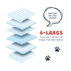 JC Pets Premium Puppy Training Pads - Hondentoilet - Zindelijkheidstraining Hond - 50 Stuks - 60 X 45 Cm -Huisdier Benodigdheden 1200x1200 377