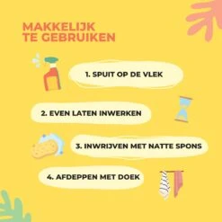 Urine Odour & Stain Remover - Urinegeur Verwijderen - Urine Vlekken Verwijderen - Natuurlijk En Veilig - Geurverwijderaar - Vlekkenverwijderaar - Weg Met Nare Geurtjes - Hond - Kat - 1 Liter -Huisdier Benodigdheden 1200x1200 401