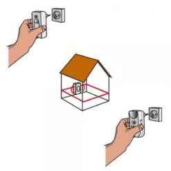 BSI - Multistop Pro - Ongedierteverjager Met 3-voudige Werking: Ultrasoon + Elektromagnetisch + Ioniserend - Ongediertebestrijding - Onhoorbaar Voor Mens - Bereik Tot 300 M² 12 BSI - Multistop Pro - Ongedierteverjager Met 3-voudige Werking: Ultrasoon + Elektromagnetisch + Ioniserend - Ongediertebestrijding - Onhoorbaar Voor Mens - Bereik Tot 300 M² -Huisdier Benodigdheden 1200x1200 477