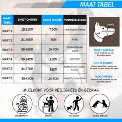 Sharon B Muilkorf Hond - Zwart - XXL - Voor Zeer Grote Honden - Snuitomtrek 38-43 Cm -Huisdier Benodigdheden 1200x1200 524