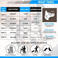 Sharon-B Muilkorf Hond - Camo Bruin - Maat M - Snuitomtrek 26 Tot 30 Cm - Voor Middelgrote Honden -Huisdier Benodigdheden 1200x1200 529