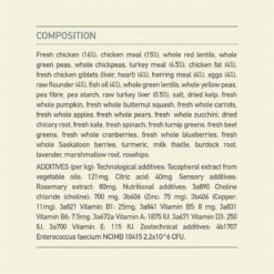 Acana Heritage Adult Small Breed - 6 KG -Huisdier Benodigdheden 1200x1200 666