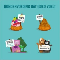 Edgard & Cooper Verse Scharrelkip Adult - Hondenvoer - 7kg -Huisdier Benodigdheden 1200x1200 669