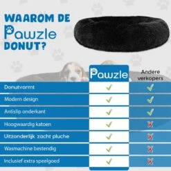 Pawzle Hondenmand - Donut Hondenkussen - Kattenmand - Bed Voor Honden & Katten - Wasbaar - 50cm - Zwart -Huisdier Benodigdheden 1200x1200 813