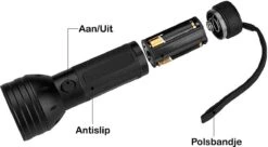 Ecodor Urine Detector EcoLight Pro - UV Lamp -Huisdier Benodigdheden 1200x659