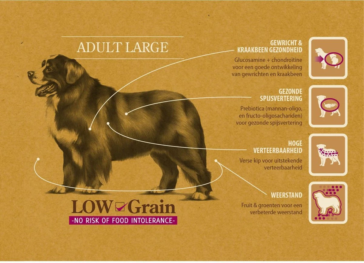 Sam's Field Adult Large - Kip & Aardappel - 13 Kg 4 Sam's Field Adult Large - Kip & Aardappel - 13 Kg - Afbeelding 2