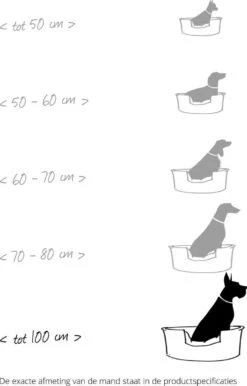 Lex & Max Tivoli - Hondenkussen - Rechthoek - 100x70cm - Grijs -Huisdier Benodigdheden 767x1200 5