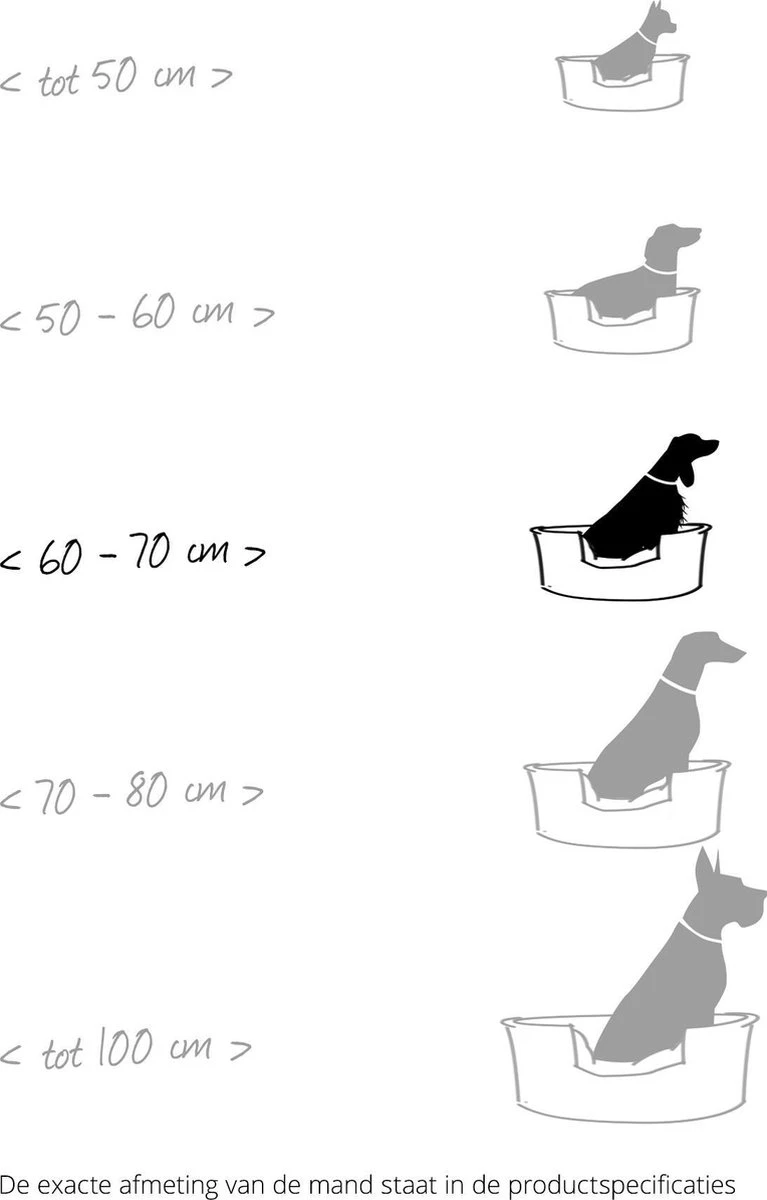 Petcomfort Bontmand - Hondenmand - Grijs - 60 Cm 4 Petcomfort Bontmand - Hondenmand - Grijs - 60 Cm - Afbeelding 2