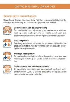 Royal Canin Gastro Intestinal Low Fat - Hondenvoer - 12 Kg -Huisdier Benodigdheden 830x1200