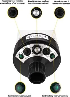 Gridbyt Professionele Hondenföhn – Waterblazer Voor Honden – Voor Een Mooie Vacht – Wit -Huisdier Benodigdheden 869x1200